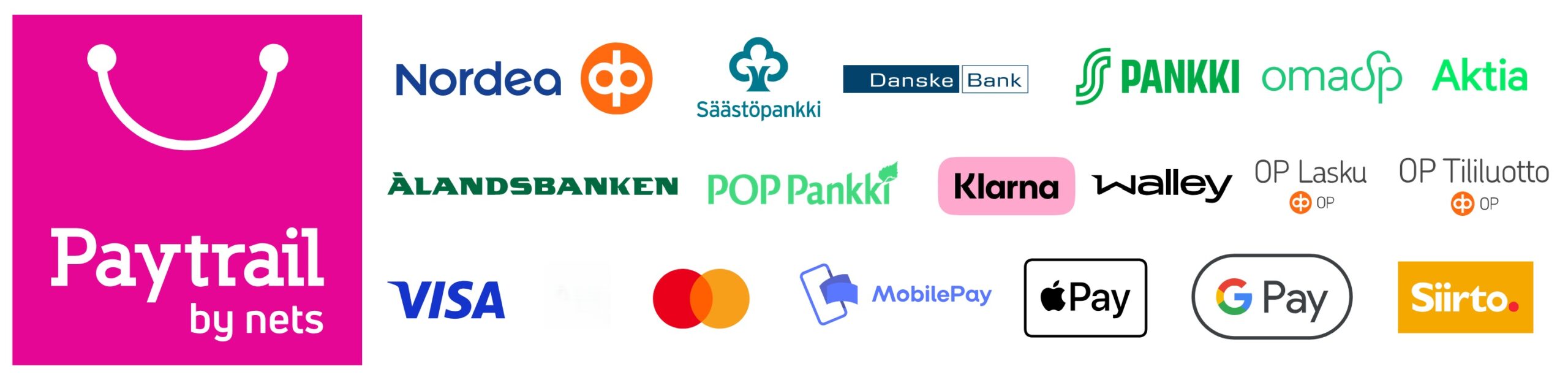 Luottopostin palvelut maksetaan verkkokaupassa Paytrailin maksutavoilla.